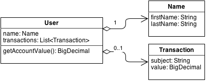 uml_accounting.png